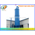 Silicon oxide spray drying instrument
